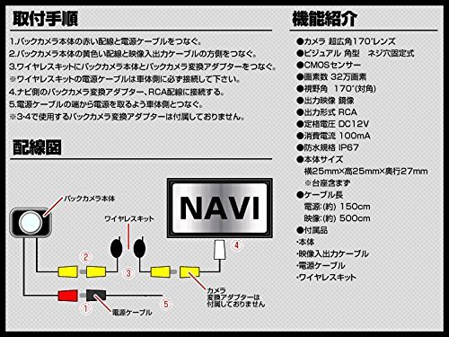 Amazon.co.jp: AVIC-RZ802-D 対応 純正バックカメラ ND-BC8 ND-BC100